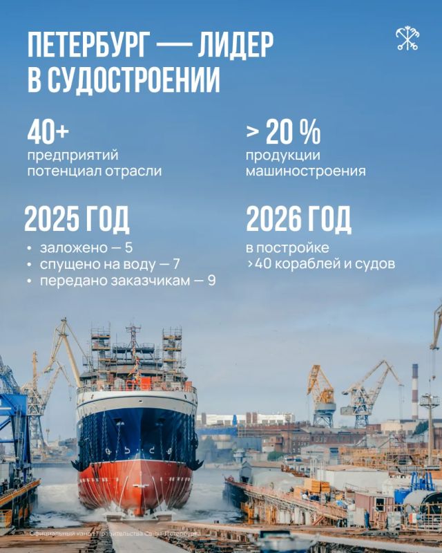 Промышленность Петербурга сегодня — это не только крупные предприятия, но и новые технологии, роботизация, беспилотные системы, современные производства и собственные разработки Промышленность Петербурга сегодня — это не только крупные предприятия, но и новые технологии, роботизация, беспилотные системы, современные производства и собственные разработки