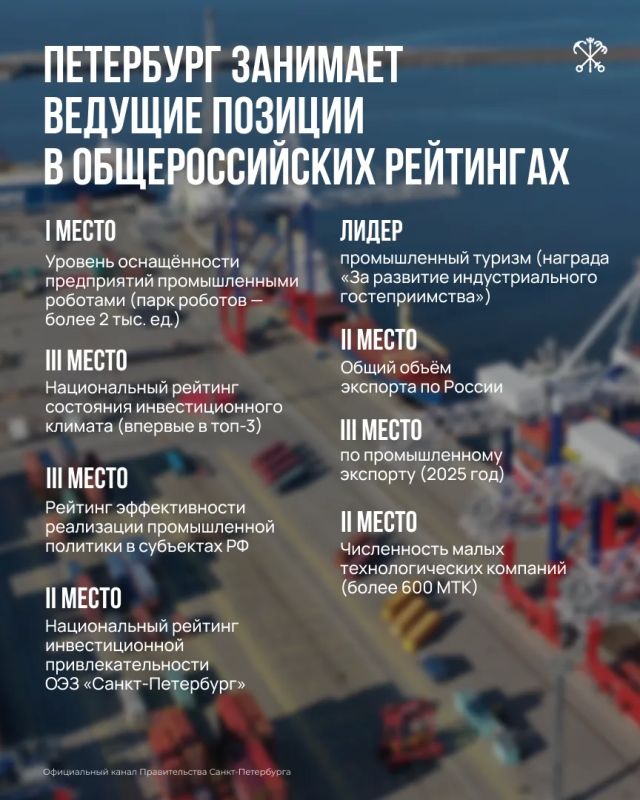 Промышленность Петербурга сегодня — это не только крупные предприятия, но и новые технологии, роботизация, беспилотные системы, современные производства и собственные разработки Промышленность Петербурга сегодня — это не только крупные предприятия, но и новые технологии, роботизация, беспилотные системы, современные производства и собственные разработки