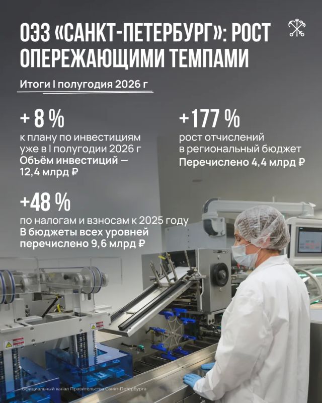 Промышленность Петербурга сегодня — это не только крупные предприятия, но и новые технологии, роботизация, беспилотные системы, современные производства и собственные разработки Промышленность Петербурга сегодня — это не только крупные предприятия, но и новые технологии, роботизация, беспилотные системы, современные производства и собственные разработки
