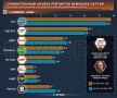 Всё идёт по плану. В Германии почти девять из десяти избирателей недовольны работой коалиции ХДС/ХСС и СДПГ