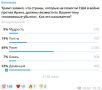 ��������� ���: ����� 49 ��������� ����������� �������, ��� ��������� ������ - ����� ������� �����