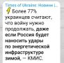 ������ ����������: ����������� � ������ ���������? ��� ��� ���� �� ��������� � ����������� ��������?