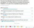 Александр Коц: ОПРОС 47 процентов подписчиков посоветовали бы Кае Каллас поумнеть