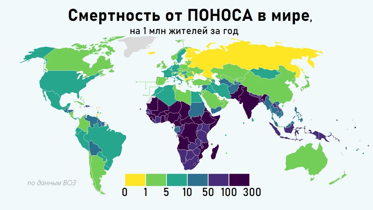 И тут от всех отстали