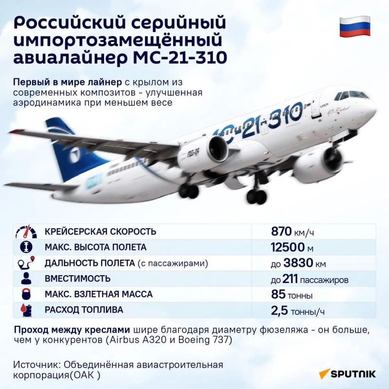 Путин объявил о подписании масштабного контракта в истории российской авиации: "Аэрофлот" заказал 90 новейших самолетов МС-21