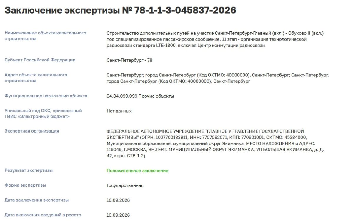 Главгосэкспертиза одобрила новый этап строительства ВСМ Москва — Петербург