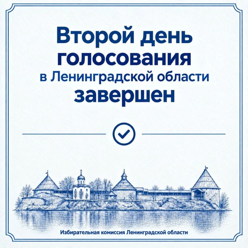 19 сентября 2026 года Явка избирателей на 20:00