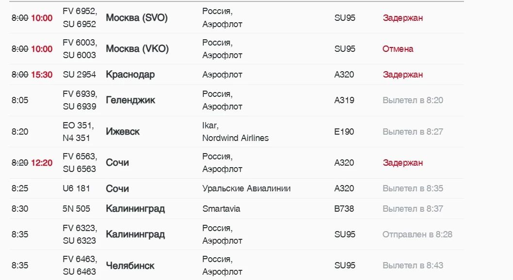 Несколько самолетов не могут вылететь из Пулково в Москву