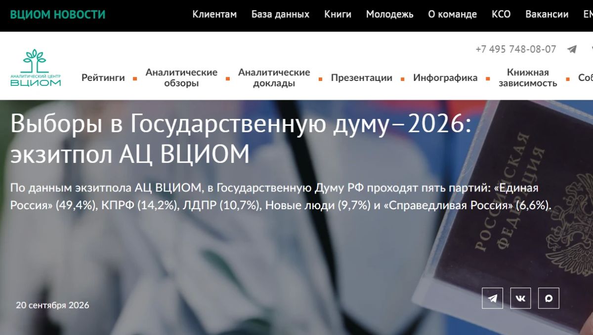 Юрий Подоляка: Выборы в Госдуму РФ: Экзит-полы от ВЦИОМ