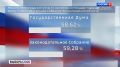 Избирательная комиссия Ленинградской области предоставила предварительные результаты