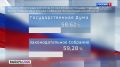 �������� ������������� ������� ����������� ��������������� ������ �������� �������