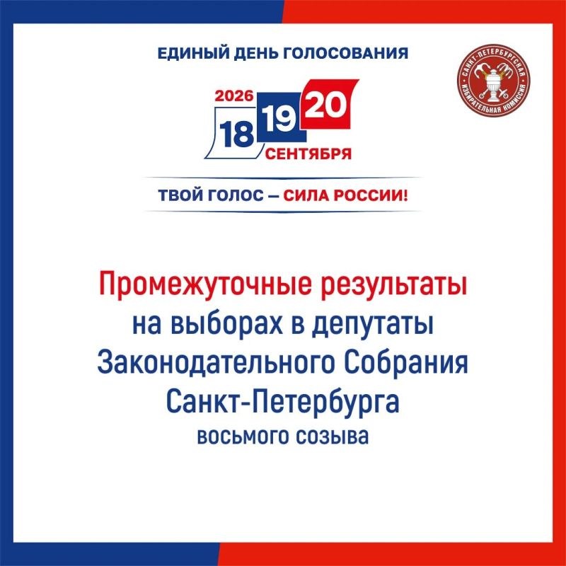 Промежуточные результаты на выборах депутатов Государственной Думы России девятого созыва Промежуточные результаты на выборах депутатов Государственной Думы России девятого созыва