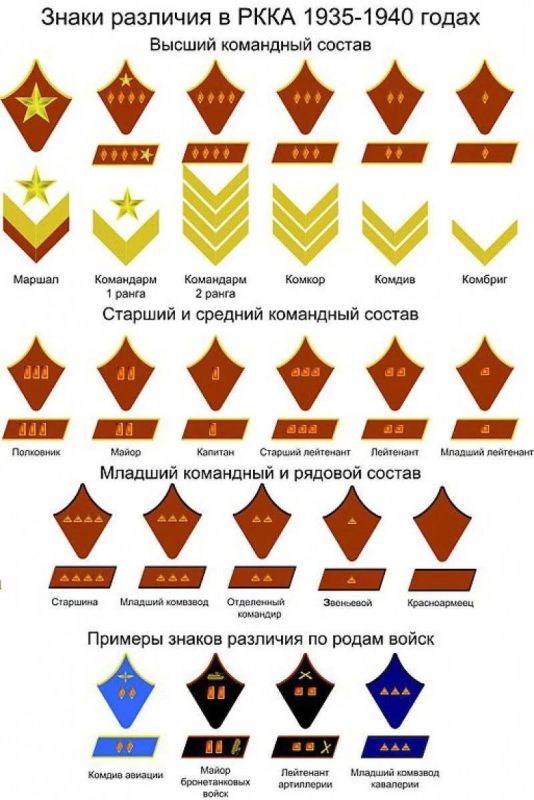 Александр Коц: ВЕЧЕРНИЙ ЗВОН:. звания уходящего дня Александр Коц: ВЕЧЕРНИЙ ЗВОН:. звания уходящего дня