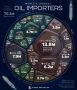 ������ ����������: ���������� ��������� ����� � ����