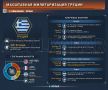Историческая милитаризация