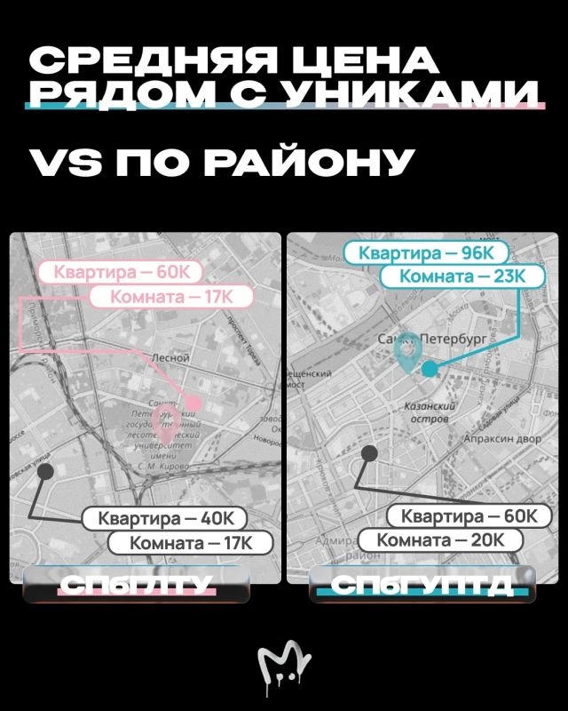 Поступил в питерский вуз — готовься переплачивать за аренду до 50К в месяц Поступил в питерский вуз — готовься переплачивать за аренду до 50К в месяц