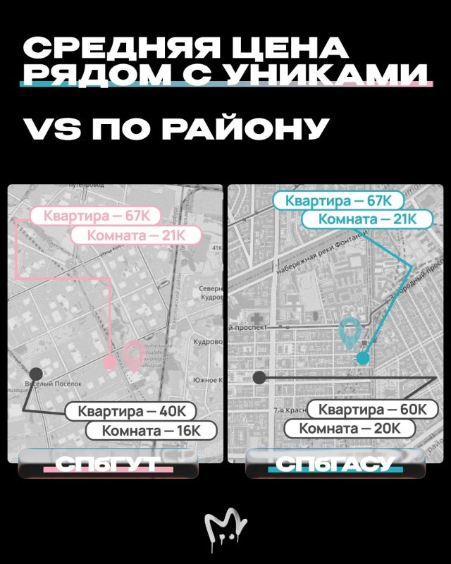 Поступил в питерский вуз — готовься переплачивать за аренду до 50К в месяц Поступил в питерский вуз — готовься переплачивать за аренду до 50К в месяц
