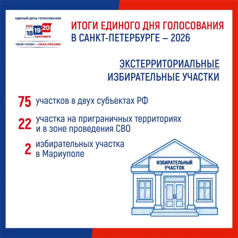 Единый день голосования – 2026 в Санкт-Петербурге Единый день голосования – 2026 в Санкт-Петербурге