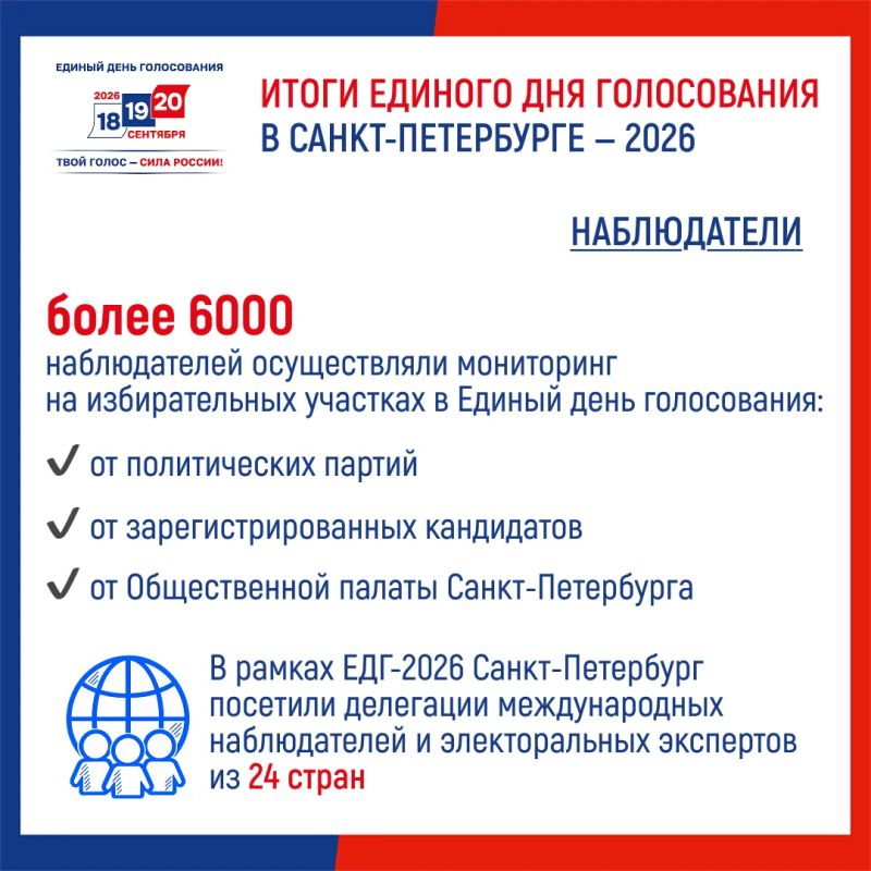Единый день голосования – 2026 в Санкт-Петербурге Единый день голосования – 2026 в Санкт-Петербурге