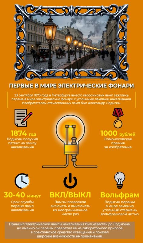 Да будет свет!. 153 года назад в Петербурге зажглись первые в мире электрические фонари с угольными лампами накаливания