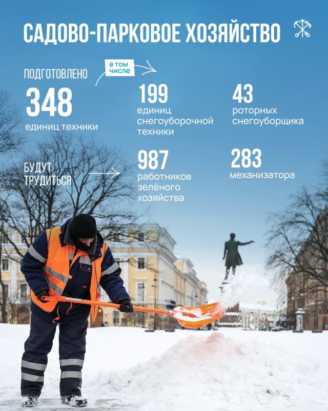 Дороги, парки и сады города этой зимой будут убирать более 2 тысяч единиц спецтехники Дороги, парки и сады города этой зимой будут убирать более 2 тысяч единиц спецтехники