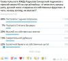 ��������� ���: ����� 49 ��������� ����������� �������, ��� ���������� �� ������� ��������� � ����� ��������