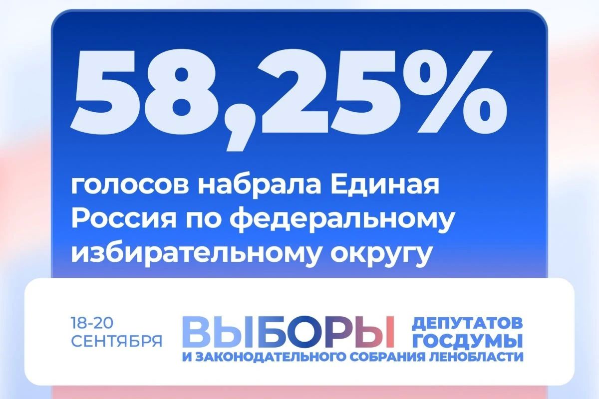 Леноблизбирком установил итоги выборов в Госдуму IX созыва по Ленобласти