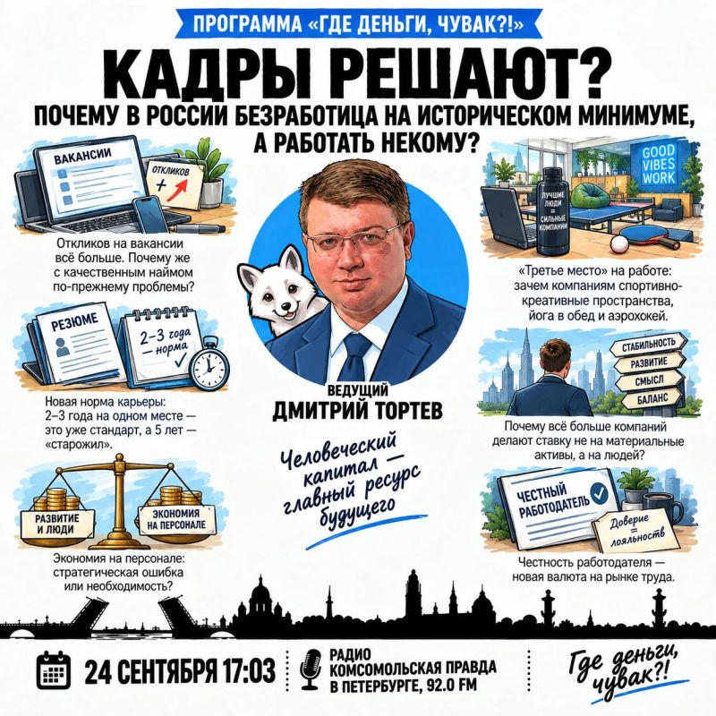 Кадры решают? . Безработица в России, на историческом минимуме