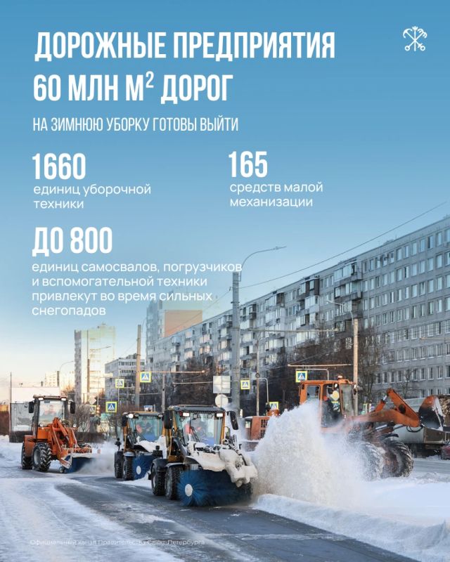 Дороги, парки и сады города этой зимой будут убирать более 2 тысяч единиц спецтехники Дороги, парки и сады города этой зимой будут убирать более 2 тысяч единиц спецтехники