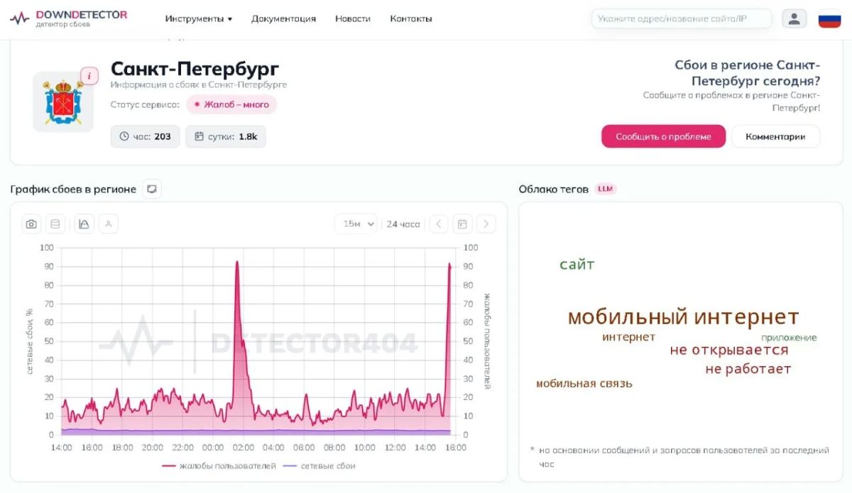 Мобильный интернет в Петербурге начал собирать жалобы