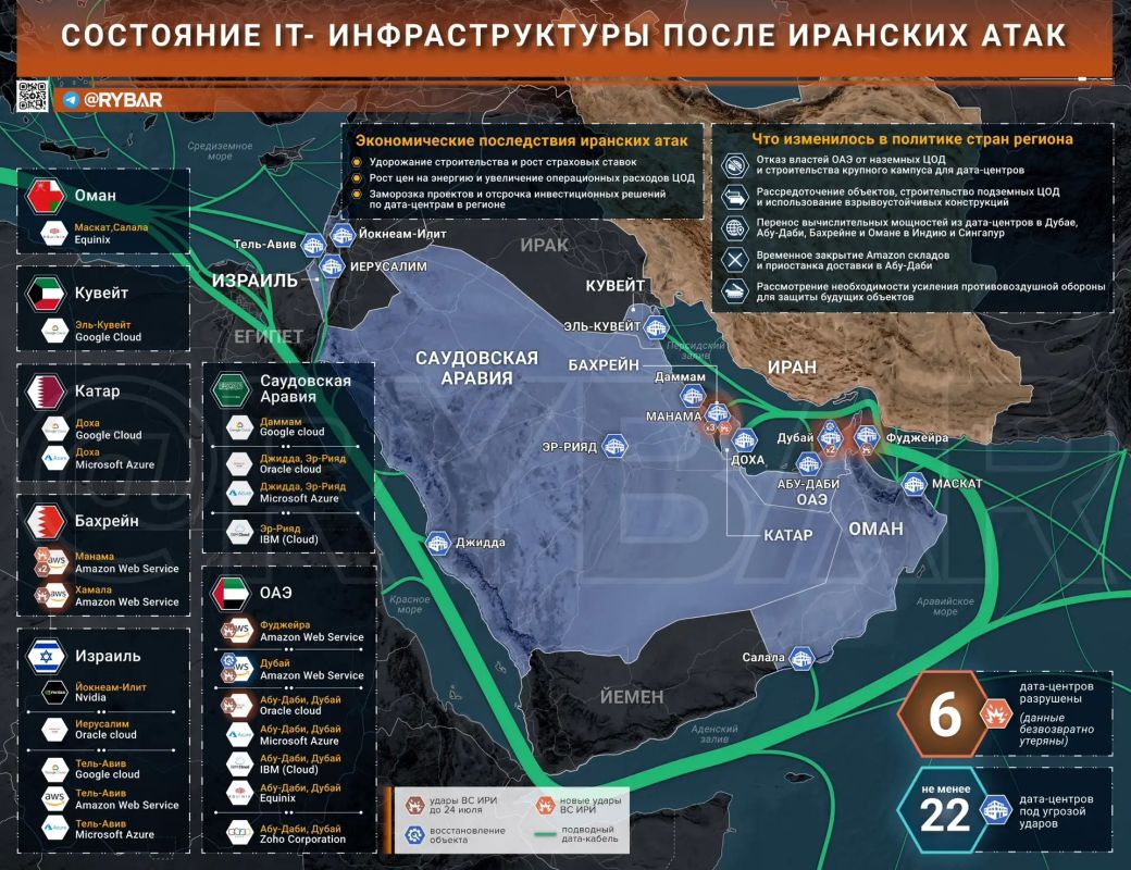 Цифровые руины Ближнего Востока