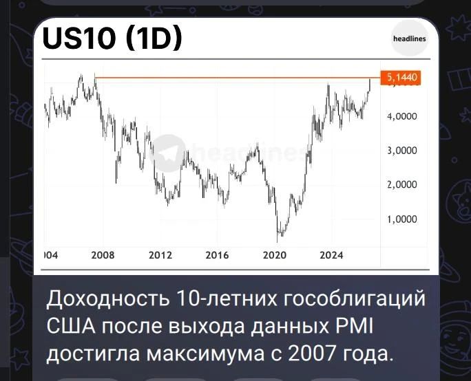 Михаил Онуфриенко: Для тех читателей, кто не в курсе - под слова "Повышение доходности" либерасты прячут снижение привлекательности и надёжности