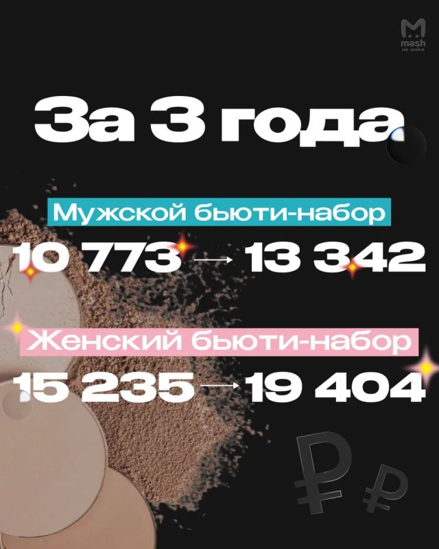 Цены на маникюр в Питере взлетели почти на 50%, но есть и хорошие новости – подешевели прокладки