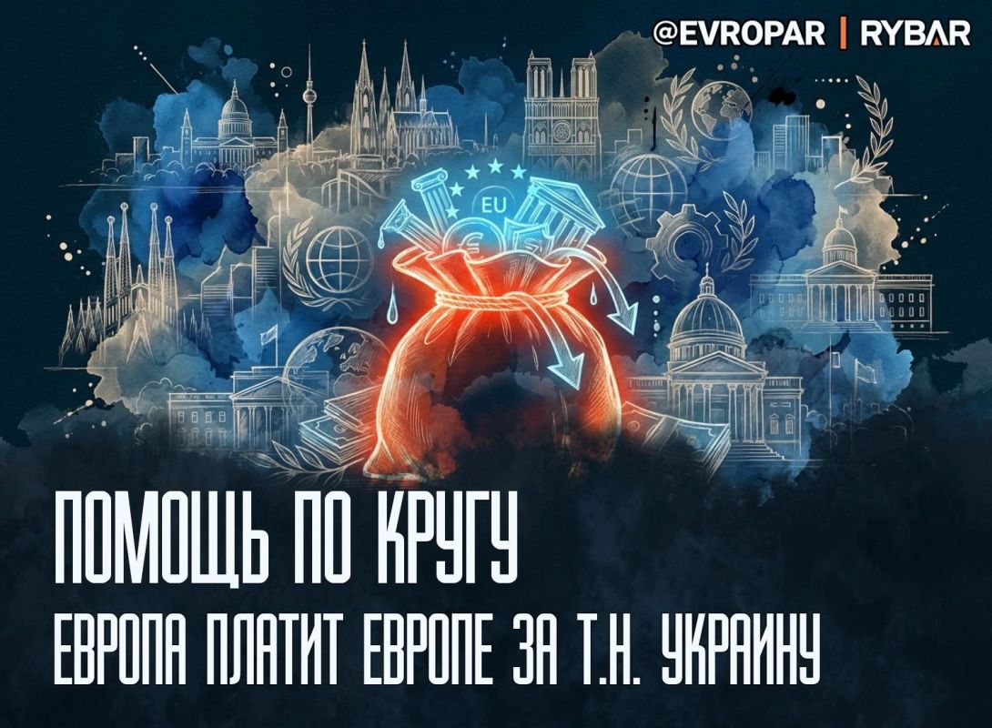 Фонд взаиморасчётов. В Брюсселе снова объявили пакет «для т.н. Украины», но деньги лучше всего знают дорогу обратно к кабинетам