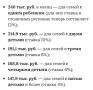 ���� ��������: ����� �������� �������� �������, ������ ����� ������������ ����� ������