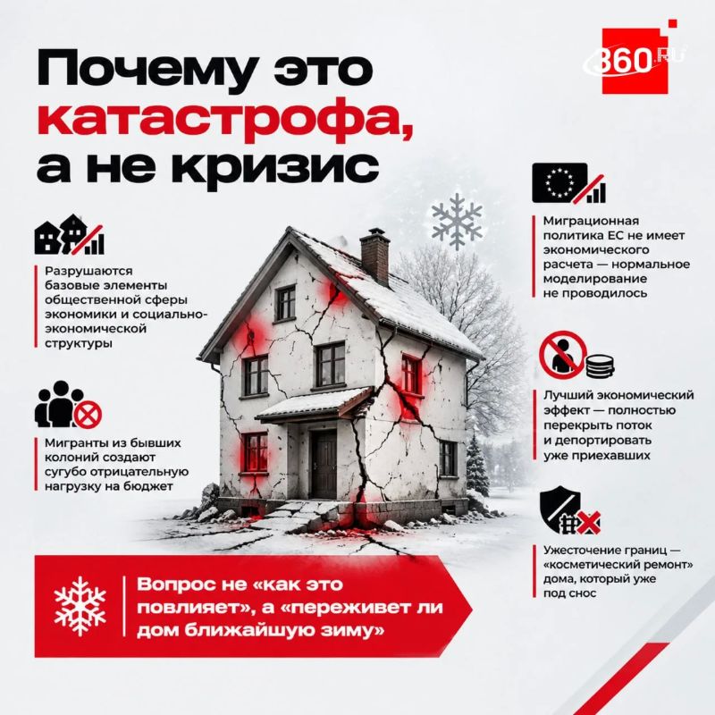 Андрей Медведев: Представьте дом, который готовят под снос. Стены рушатся, батареи рассыпаются, трещины идут через всю стену, а рядом обсуждают, какую краску выбрать для обоев. Это образ Европы в кризисе мигрантов Андрей Медведев: Представьте дом, который готовят под снос. Стены рушатся, батареи рассыпаются, трещины идут через всю стену, а рядом обсуждают, какую краску выбрать для обоев. Это образ Европы в кризисе мигрантов
