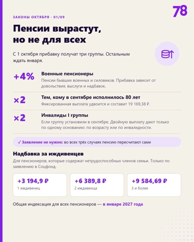 Как законы октября отразятся на россиянах