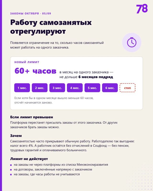 Как законы октября отразятся на россиянах Как законы октября отразятся на россиянах