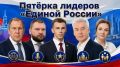 ������ ����������: ������, �������, ������-������ � ��������� ���������� �� ������� �������� "������ ������", �������� � ���
