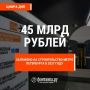 ����� ��� ������� � ������� �� ������������� ����� � ���������� � 2027 ����