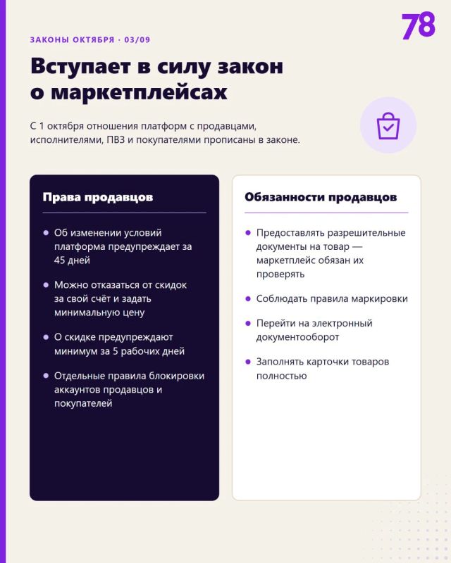 Как законы октября отразятся на россиянах Как законы октября отразятся на россиянах