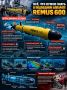 Характеристики американского подводного беспилотника Remus 600, который был захвачен КСИР в Персидском заливе