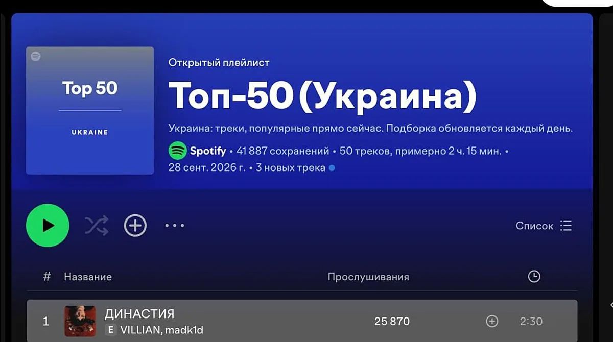 «Люблю Москву», — напевают с удовольствием украинцы