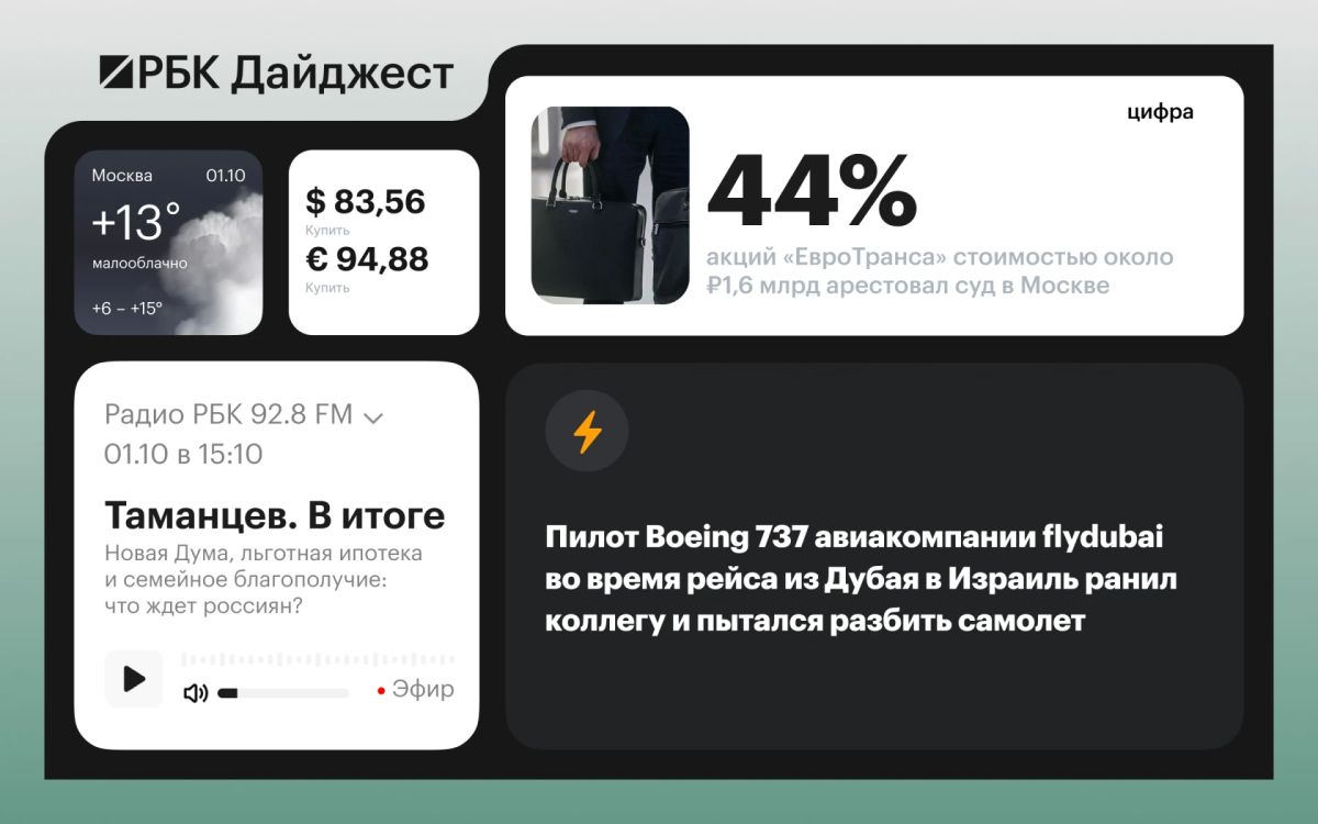 Главные новости к вечеру 30 сентября