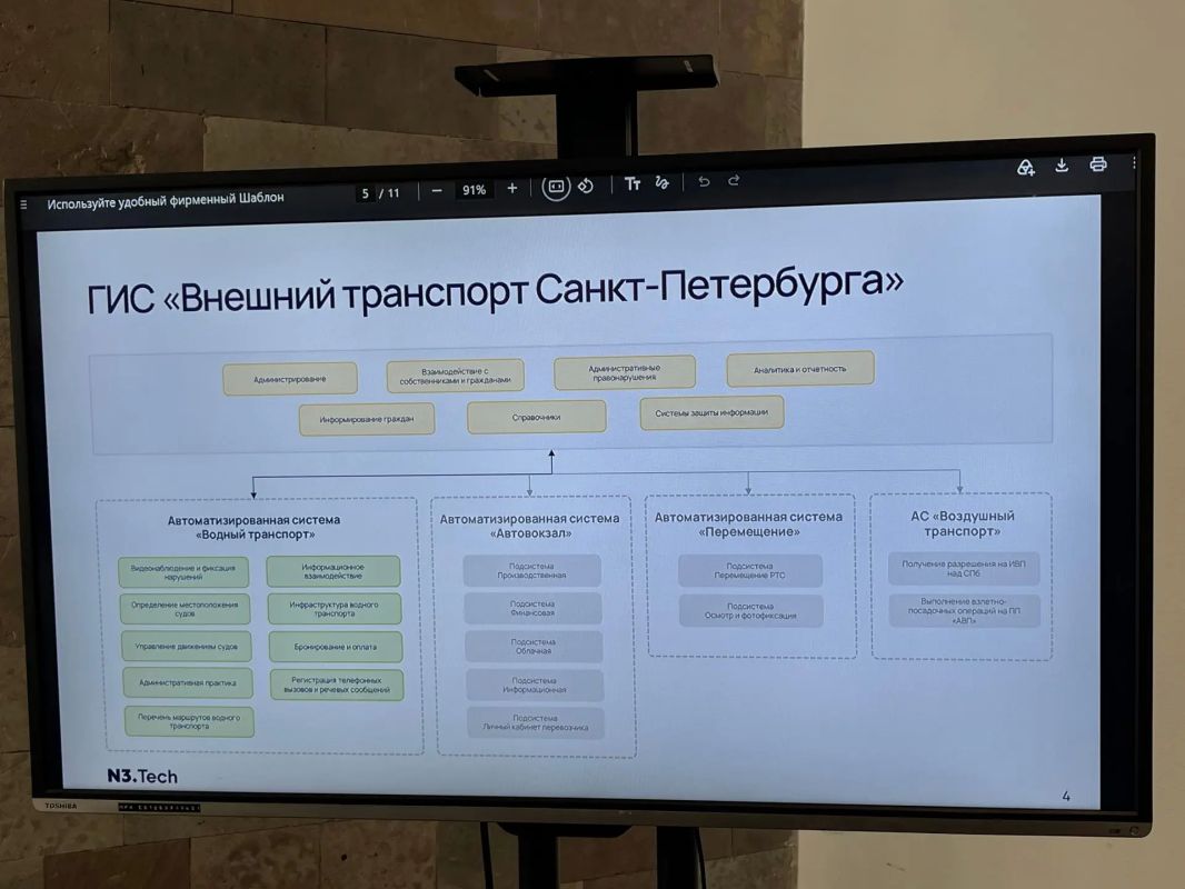 Росгранстрой принял участие в стратегической сессии по развитию водного транспорта Росгранстрой принял участие в стратегической сессии по развитию водного транспорта