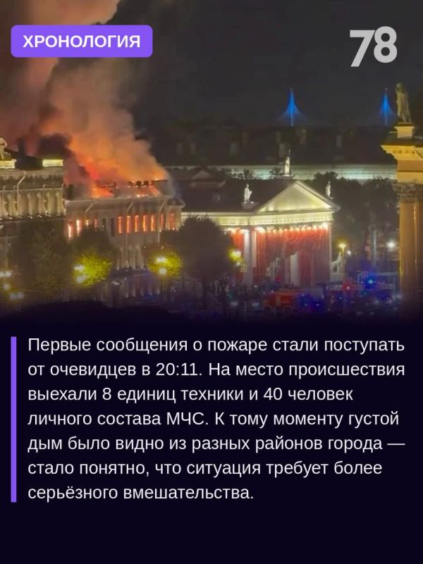 Историческое здание на Исаакиевской площади вспыхнуло вечером 1 октября Историческое здание на Исаакиевской площади вспыхнуло вечером 1 октября