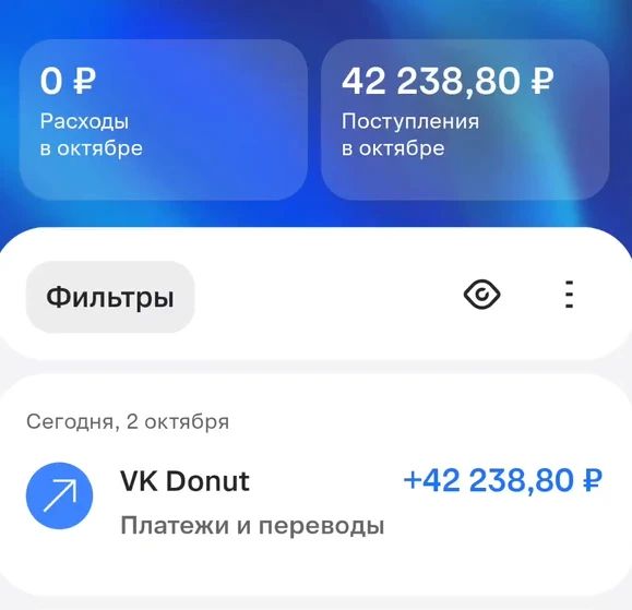 В ходе тестирования Донат-системы MAX установлена ее полная работоспособность