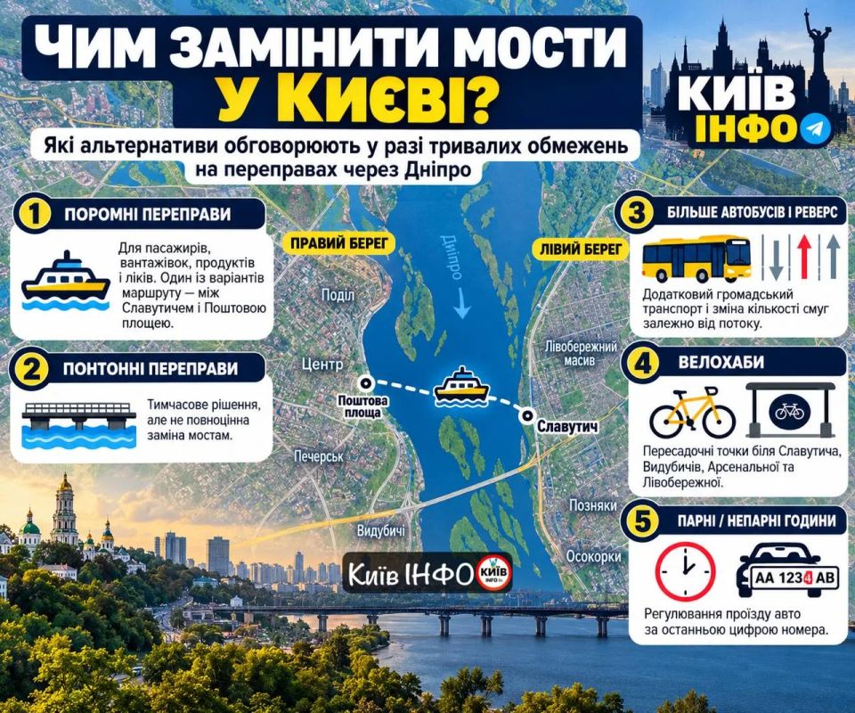 Два майора: Киев. Хохлы уже рисуют картинки, думая, чем заменить движение по мостам, по которым наши лупят очень оперативно и постоянно