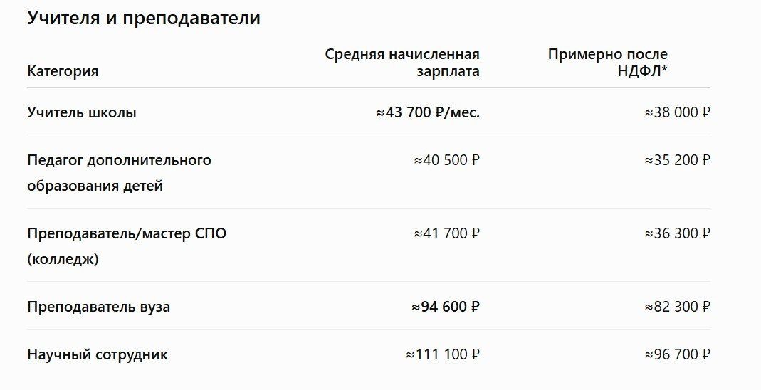 Юрий Баранчик: 30 сентября 2026 года Верховный суд РФ внёс в Госдуму пакет законопроектов, направленных на реформирование организационного, финансового и материально-технического обеспечения судебной системы Юрий Баранчик: 30 сентября 2026 года Верховный суд РФ внёс в Госдуму пакет законопроектов, направленных на реформирование организационного, финансового и материально-технического обеспечения судебной системы