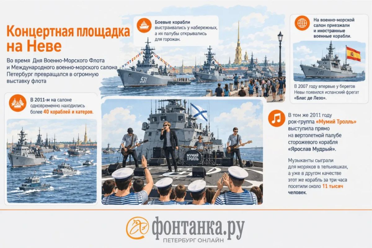 Вы можете себе представить, что каких-то 20 лет назад на Дворцовой площади можно было бесплатно послушать Scorpions, Робина Гибба или Роджера Уотерса? А ещё увидеть там Пола Маккартни, The Rolling Stones, Элтона Джона и... Вы можете себе представить, что каких-то 20 лет назад на Дворцовой площади можно было бесплатно послушать Scorpions, Робина Гибба или Роджера Уотерса? А ещё увидеть там Пола Маккартни, The Rolling Stones, Элтона Джона и...
